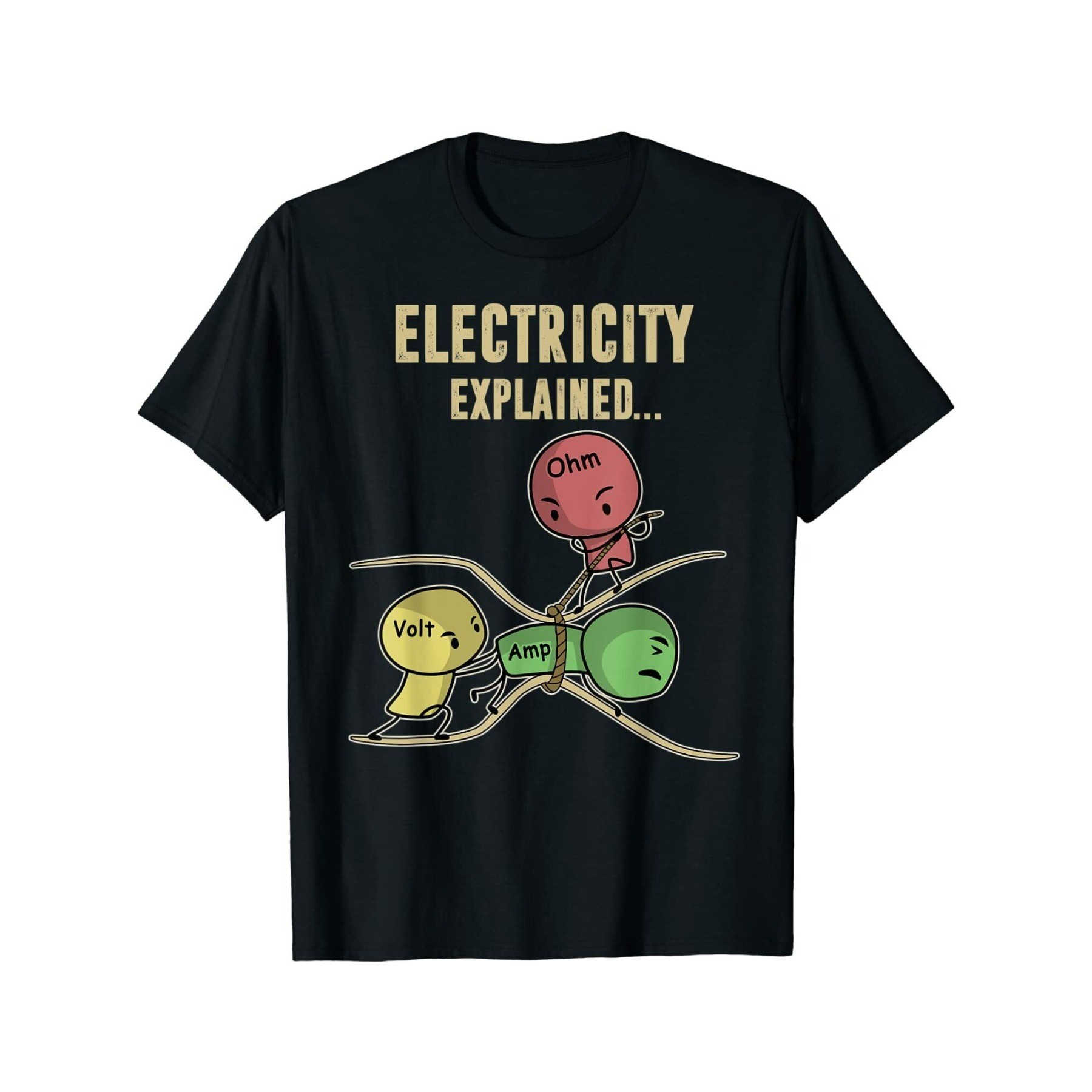 Men'S Fashion Explained - Funny Electricity Explained Ohm's Law Physics