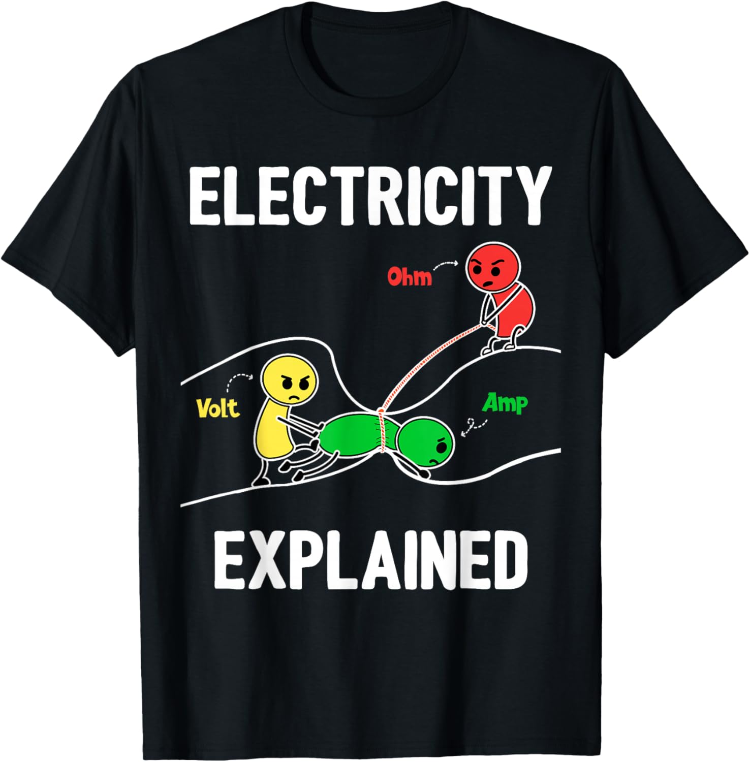 Electricity Explained Ohm Volt – обзор и цена Men'S Fashion Explained