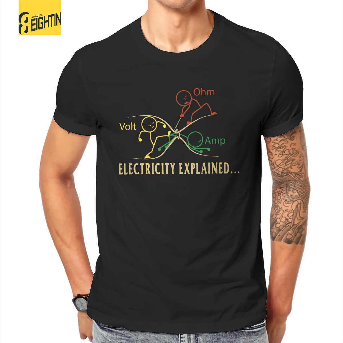 Electricity Explained Stik Sci – обзор и цена Men'S Fashion Explained