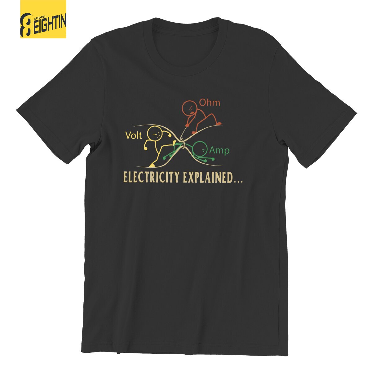 Electricity Explained Stik Sci – обзор и цена Men'S Fashion Explained