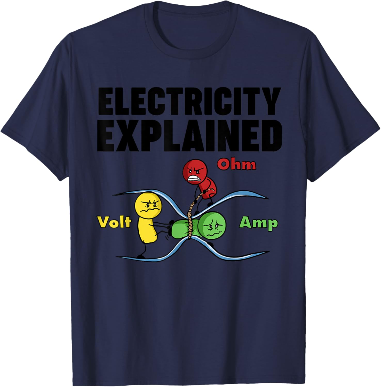 Ohm's Law Electricity Explaine – обзор и цена Men'S Fashion Explained