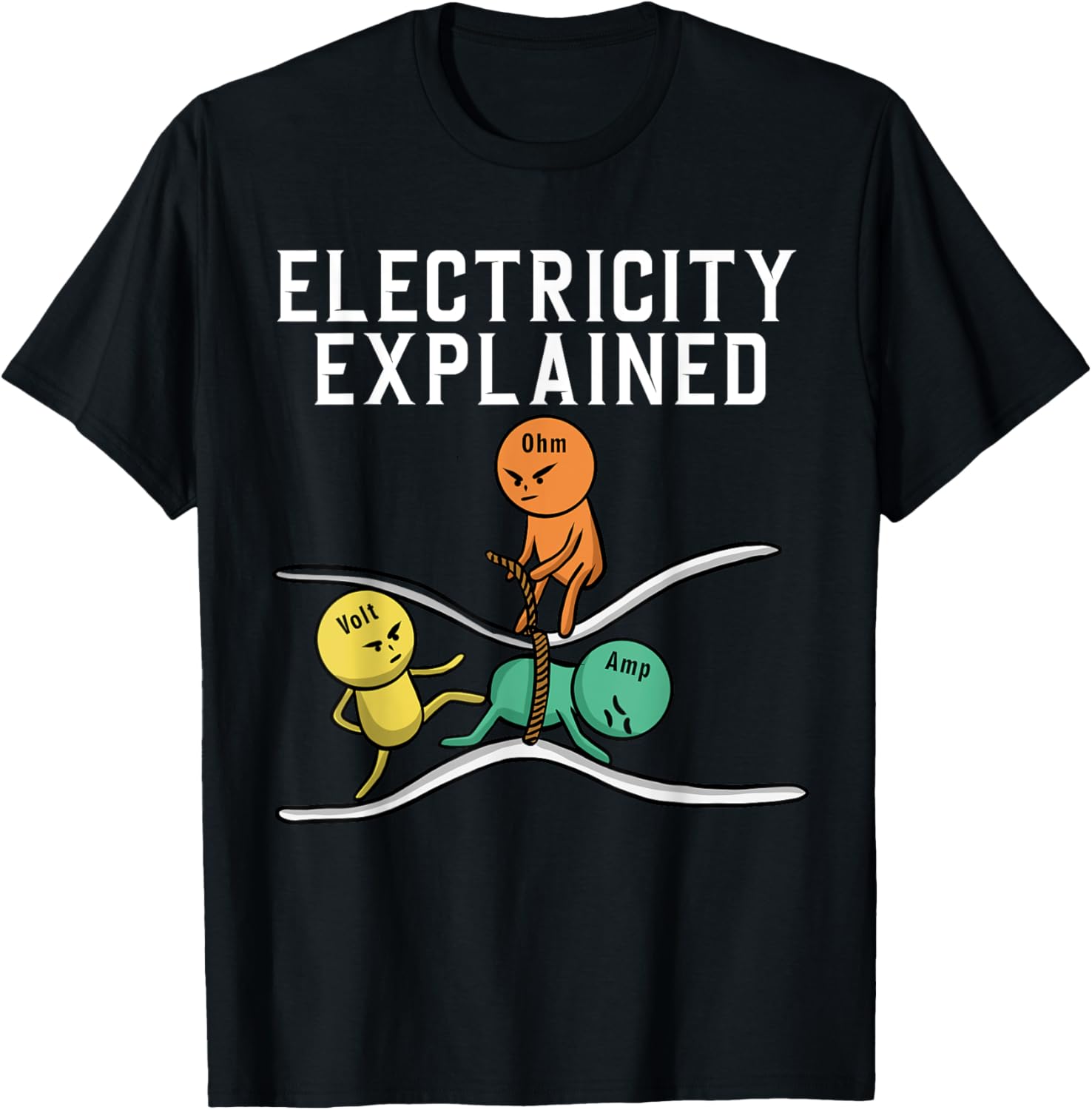 Electricity Explained Ohm Volt – обзор и цена Men'S Fashion Explained